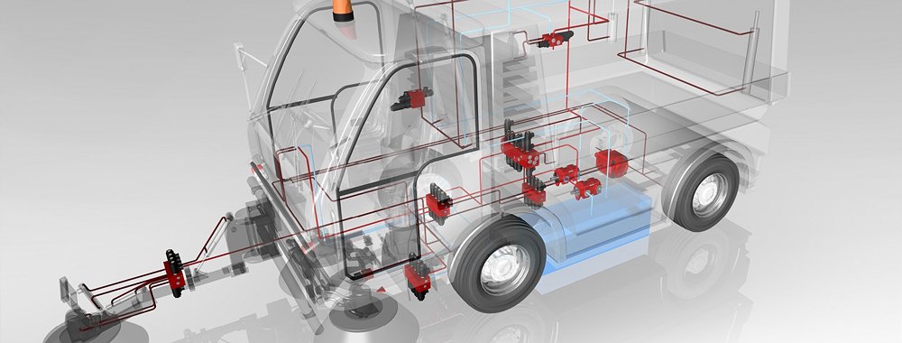 Custom Solutions